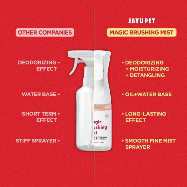 Dog Fur Detangling Spray Magic Brushing Mist - Image 3